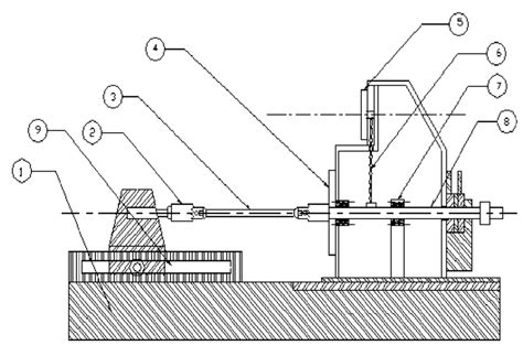 application of torsion testing machine|torsion testing machine diagram.